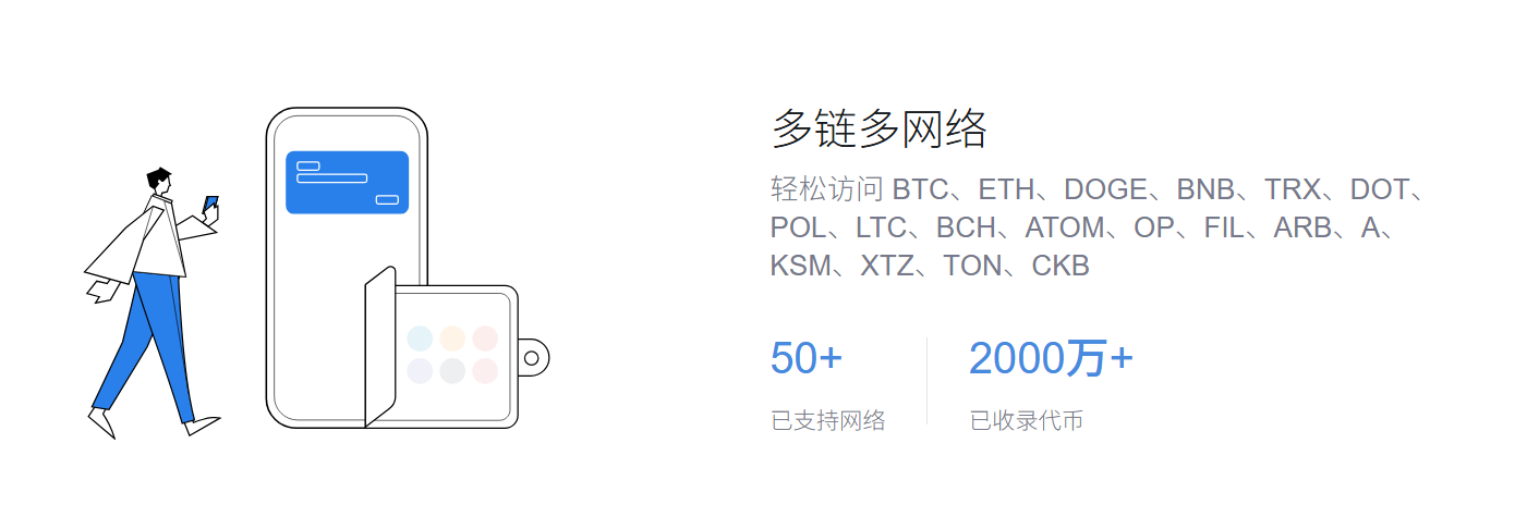 地址